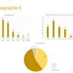 241002 auswertung befragung gesamt