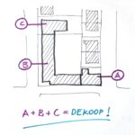 251107 dekooop teaserbild