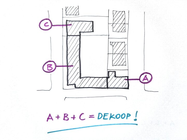 251107 dekooop teaserbild