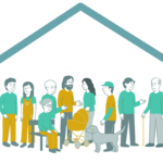 gemeinschaft mit haus