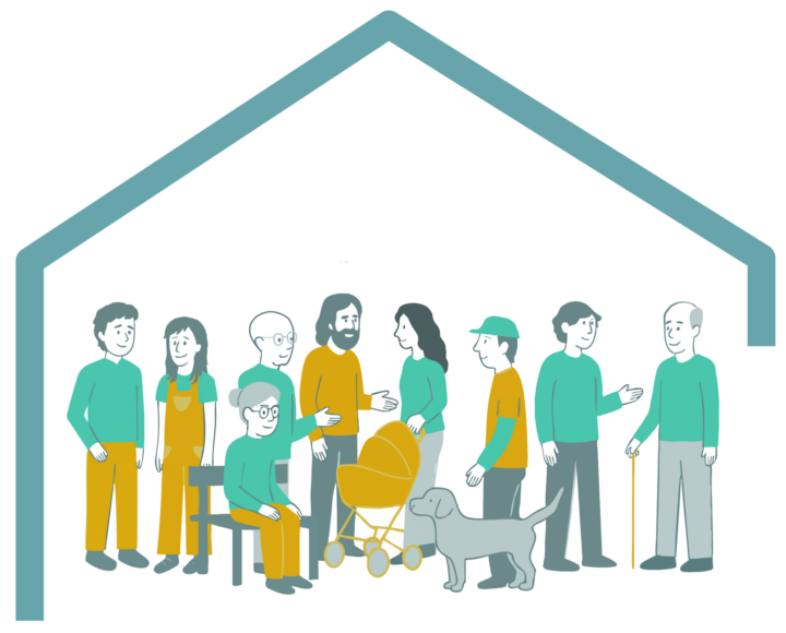 gemeinschaft mit haus